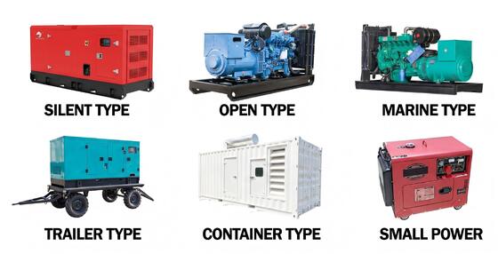 Automatic Diesel Generator Set ATS Control Industrial Standby Power Machine Factory Hospital Data Center Use